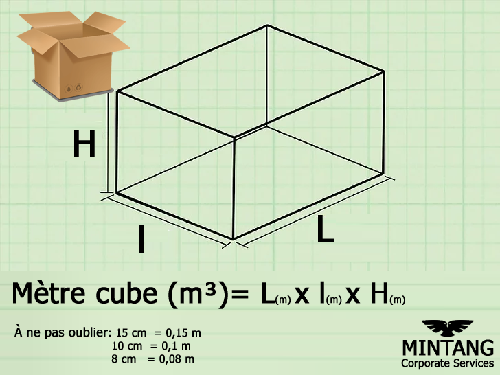 mètre cube paket mintang corporate